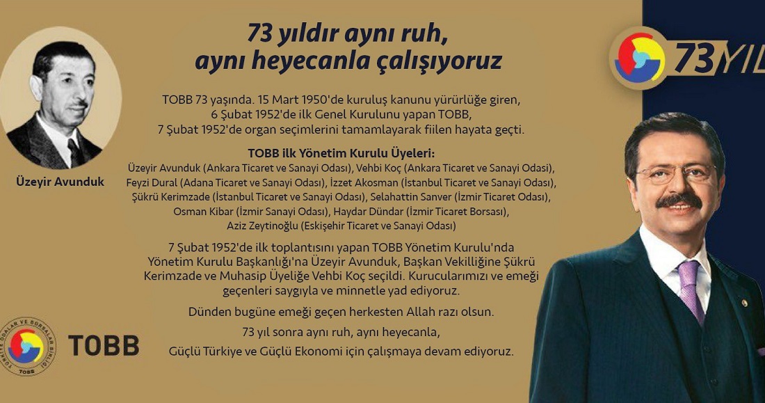 Trkiye Odalar ve Borsalar Birlii 73 yanda
