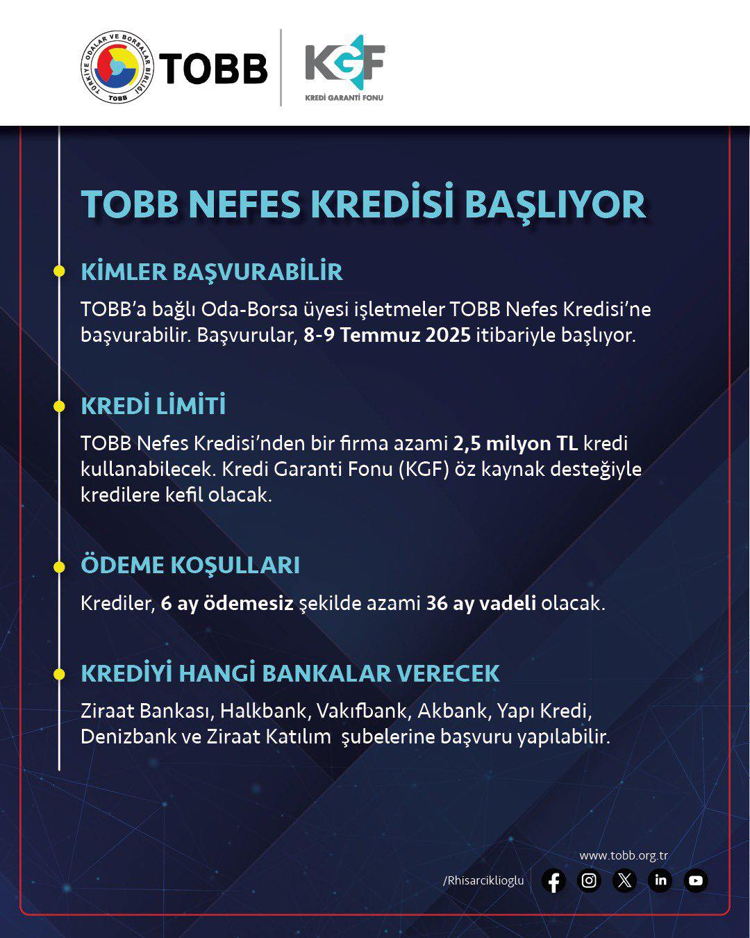 TOBB Nefes Kredisi balyor